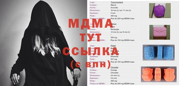 ПСИЛОЦИБИНОВЫЕ ГРИБЫ Абдулино